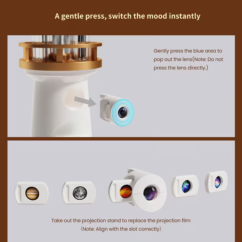 5 in 1 LED Motion Sensor Galax - Planetarium Projector Home recension och pris