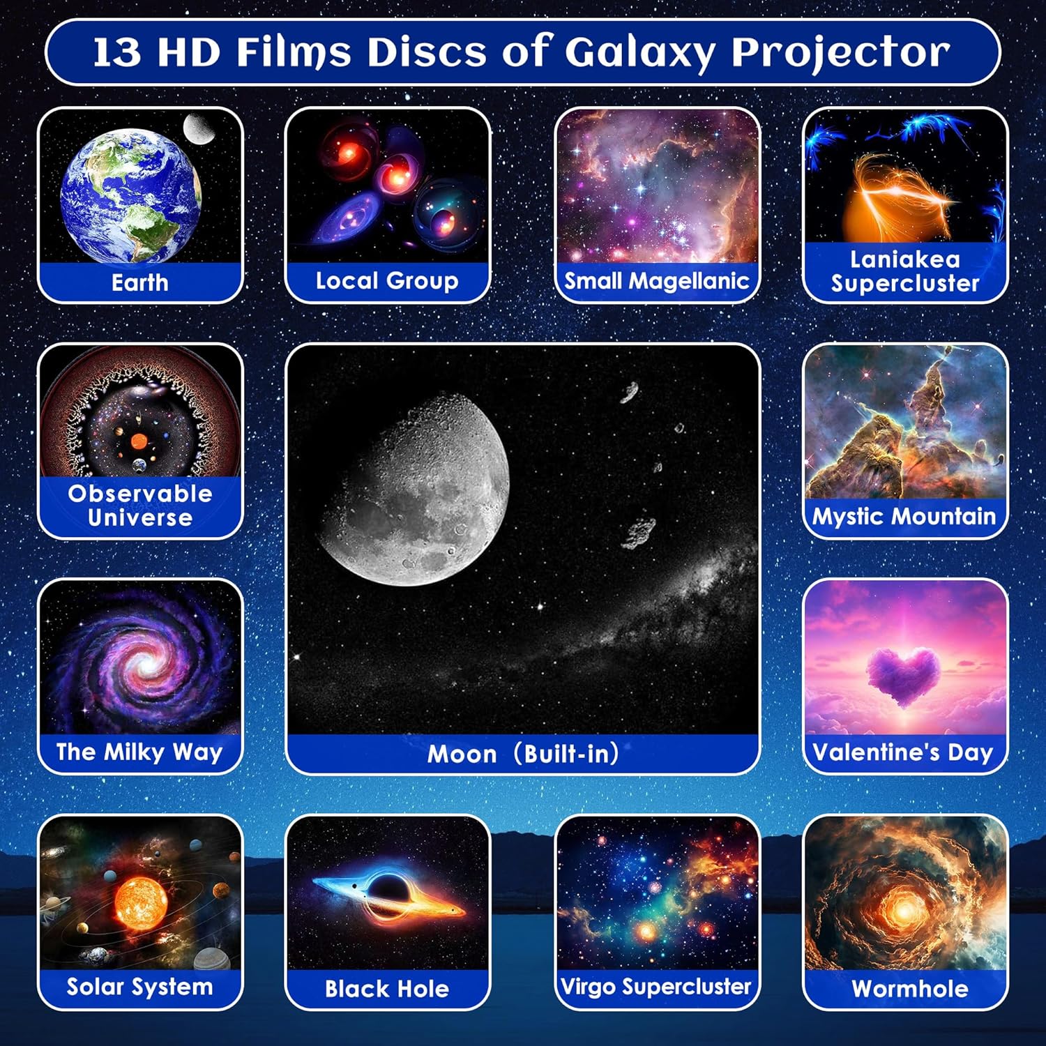 Star Projector Galaxy Pro Nigh - Planetarium Projector Home recension och pris