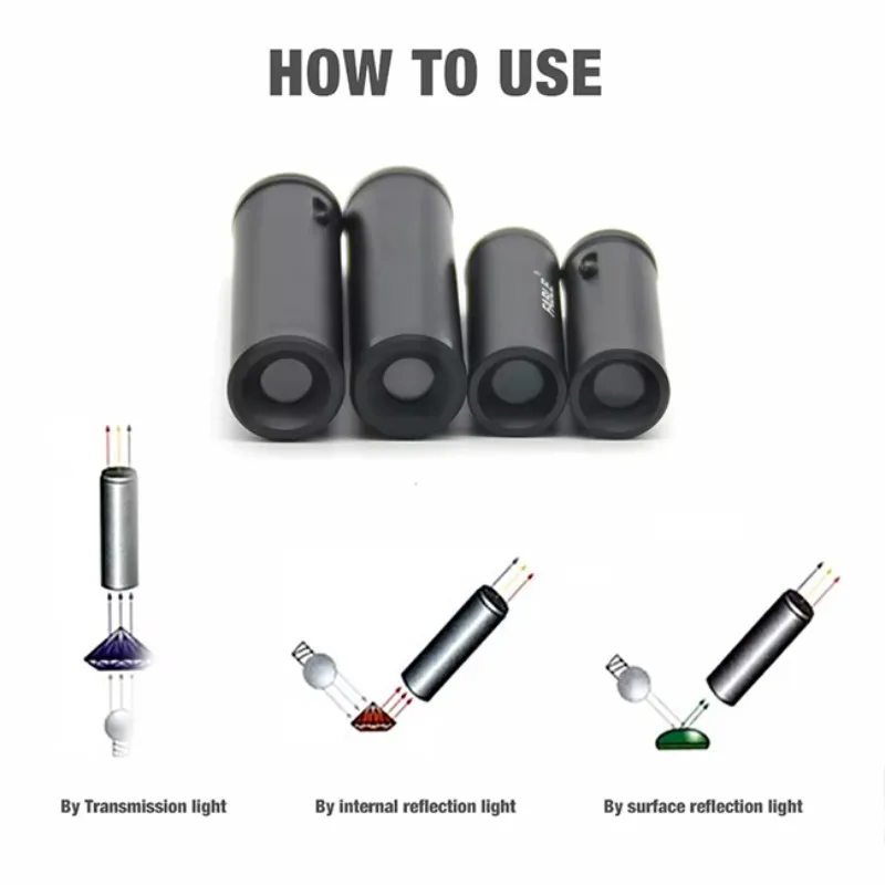 Handheld Prism Spectroscope /  - Spectroscope Handheld recension och pris